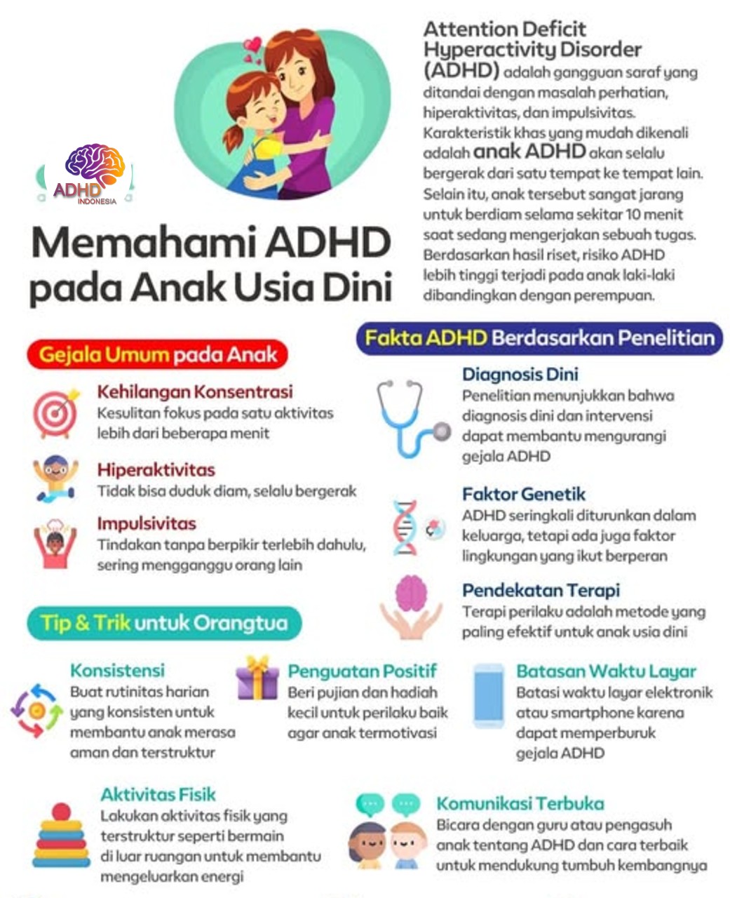 ADHD dan Potensi Bakat Anak yang Perlu Didukung di Provinsi Papua Pegunungan