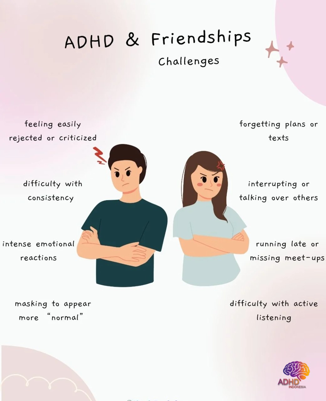 ADHD pada Anak Sekolah: Tantangan dan Pendampingan di Provinsi Papua Pegunungan