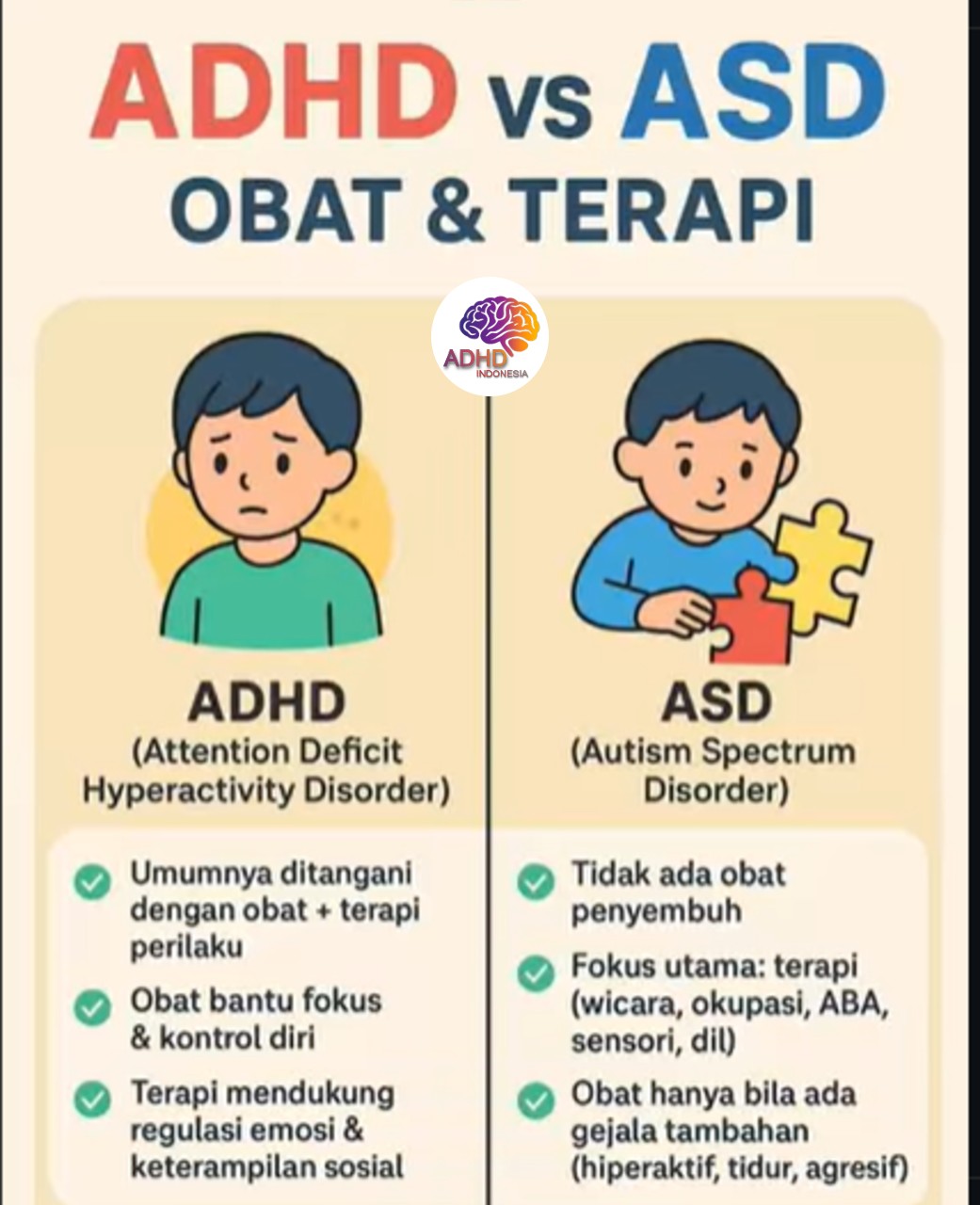 Terapi ADHD: Informasi Awal yang Perlu Diketahui Orang Tua di Provinsi Papua Pegunungan